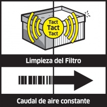 Aspiradora NT30/1 TACT Profesional